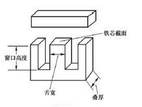 變壓器鐵芯截面積的計算