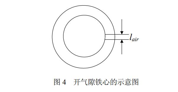 開氣隙鐵芯的示意圖