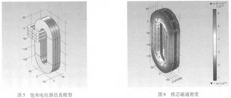 硅鋼片耐壓理論分析仿真計算