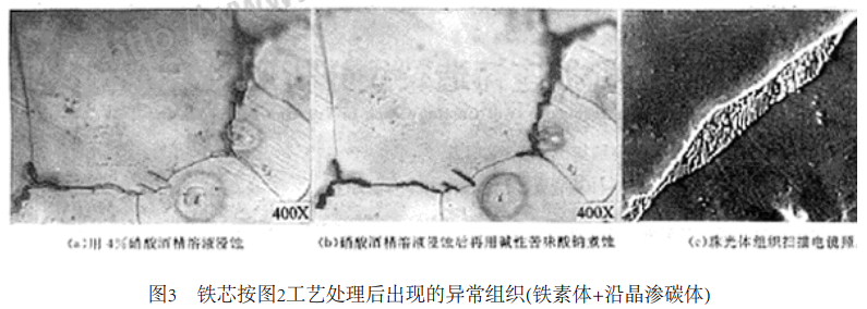 鐵芯按圖2工藝處理后出現(xiàn)的異常組織(鐵素體+沿晶滲碳體)