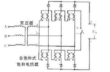 自飽和式飽和電抗器作為整流變壓器直流輸出電壓調節的接線