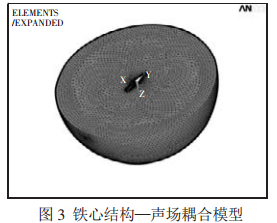 電抗器鐵芯振動噪聲分析研究