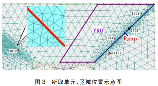 所取單元、區域位置示意圖