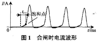 變壓器合閘時(shí)電流波形